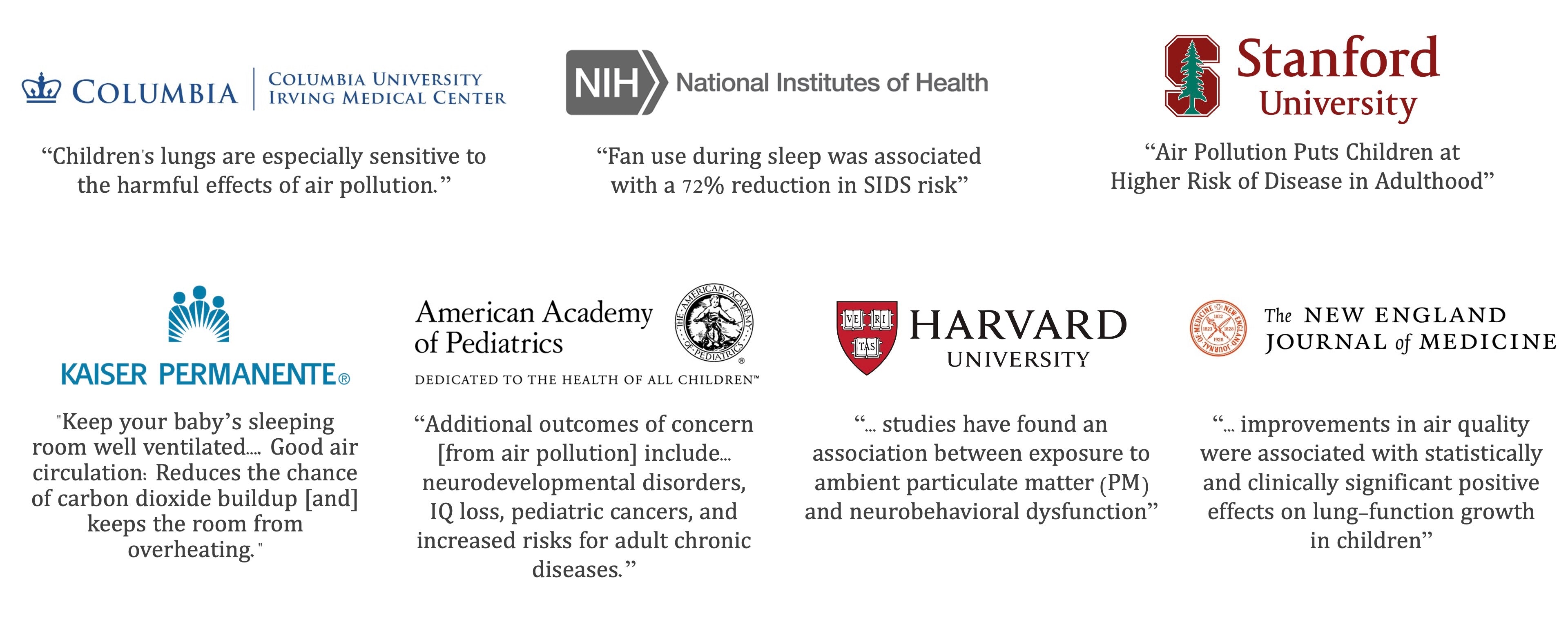 Evidence-based statements from reputable institutions on air quality and child health impacts, including Columbia, NIH, Stanford, and Harvard